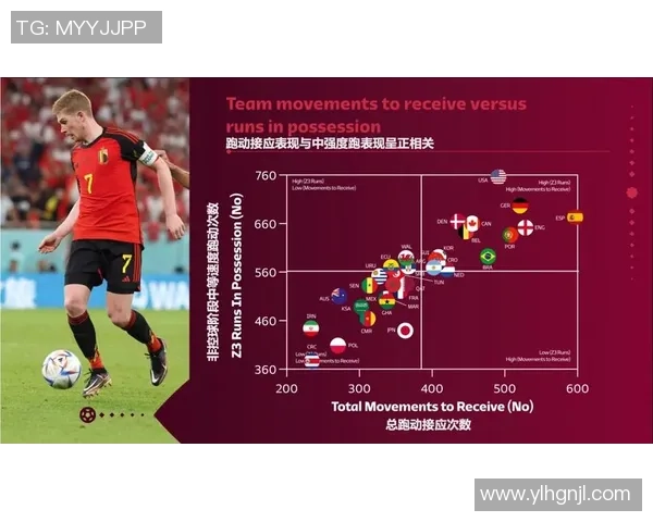 深圳足球队配合表现的数据分析与战术优化研究
