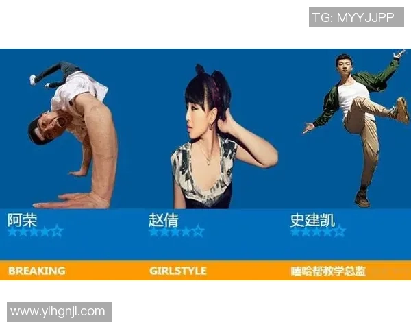 西安街舞队员个人能力分析与发展潜力研究