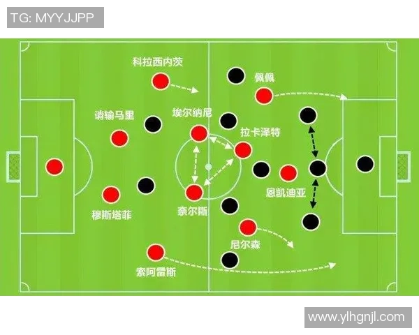 重庆足球队与成都足球队赛后复盘探讨灵活性与战术调整的关键因素 重庆足球队与成都足球队赛后复盘探讨灵活性与战术调整的关键因素